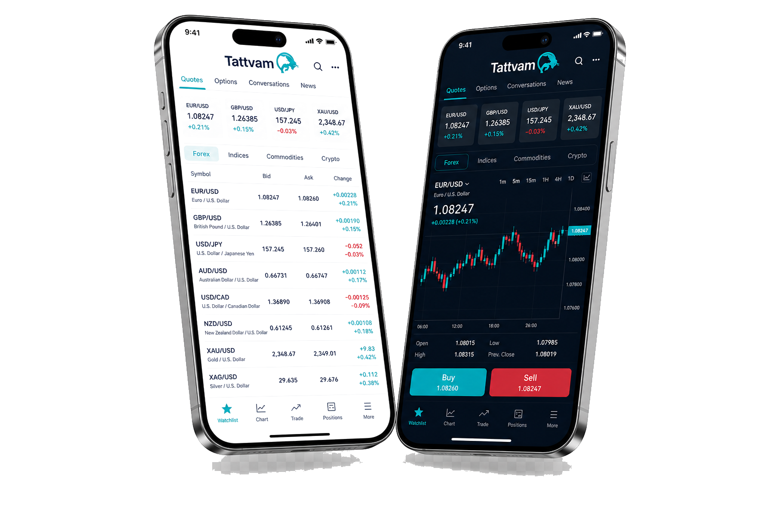Segregated client fund accounts