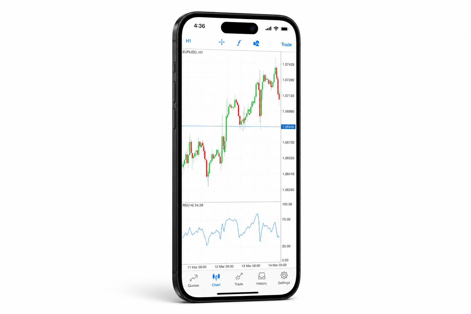 MetaTrader 5 mobile app on iPhone